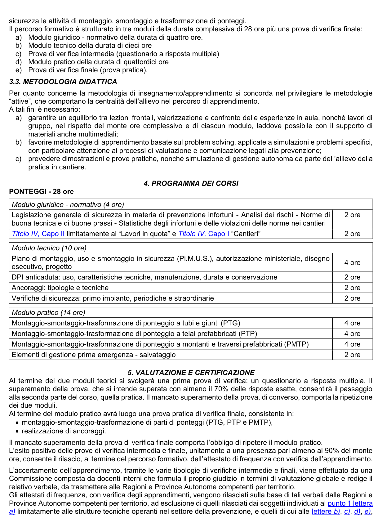 Rappresentazione grafica dell’Allegato XXI, parte 2