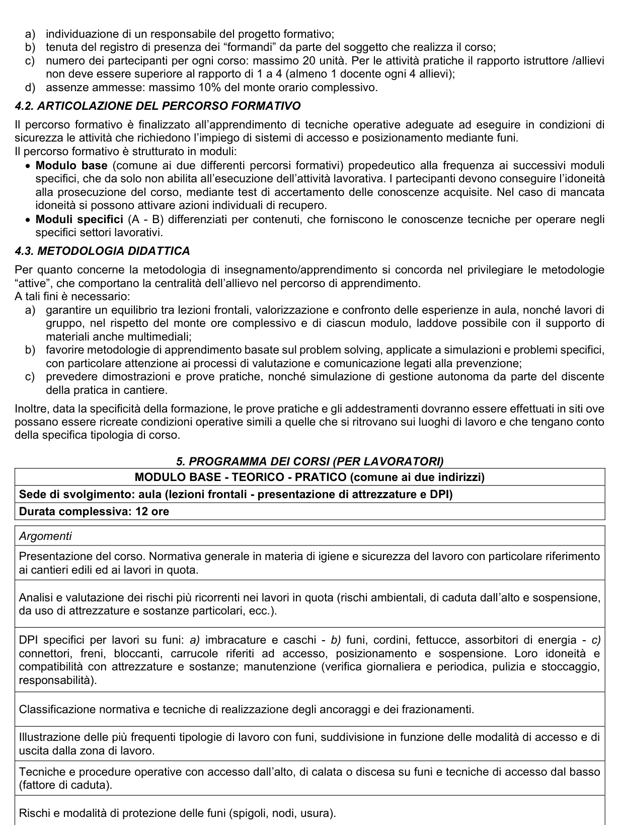 Allegato XXI: rappresentazione di confronto, parte 4