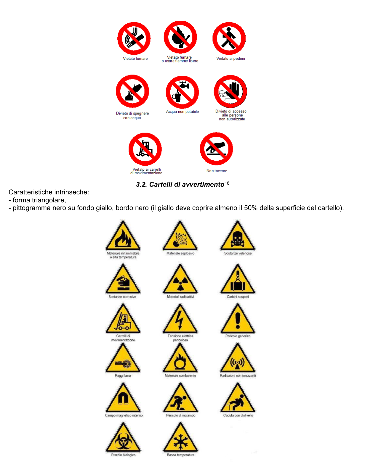 Rappresentazione grafica dell’Allegato XXV, parte 2