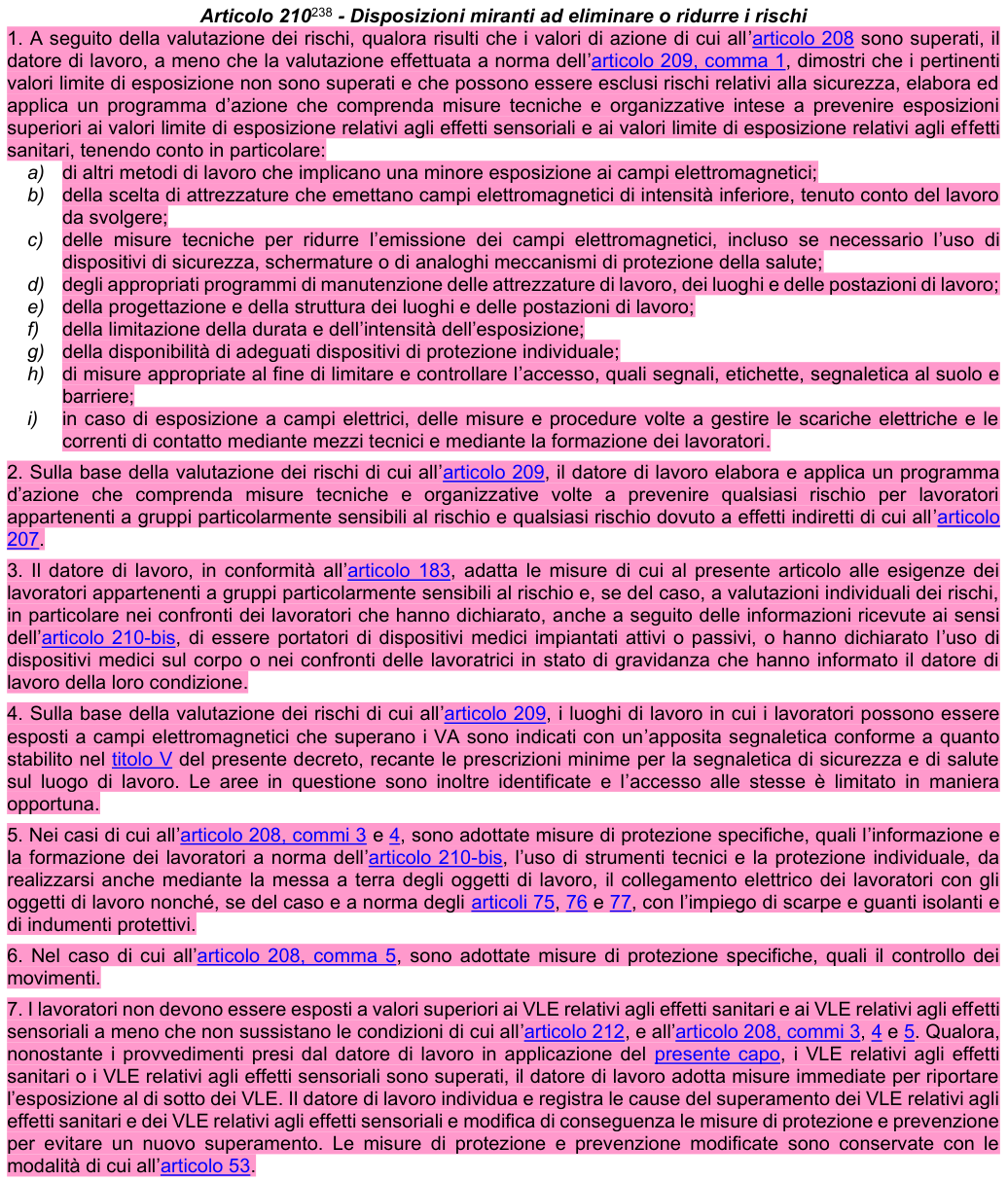 Art. 210: rappresentazione di confronto, parte 1