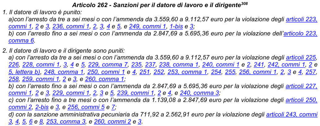 Art. 262: rappresentazione di confronto, parte 1