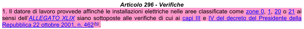 Art. 296: rappresentazione di confronto, parte 1