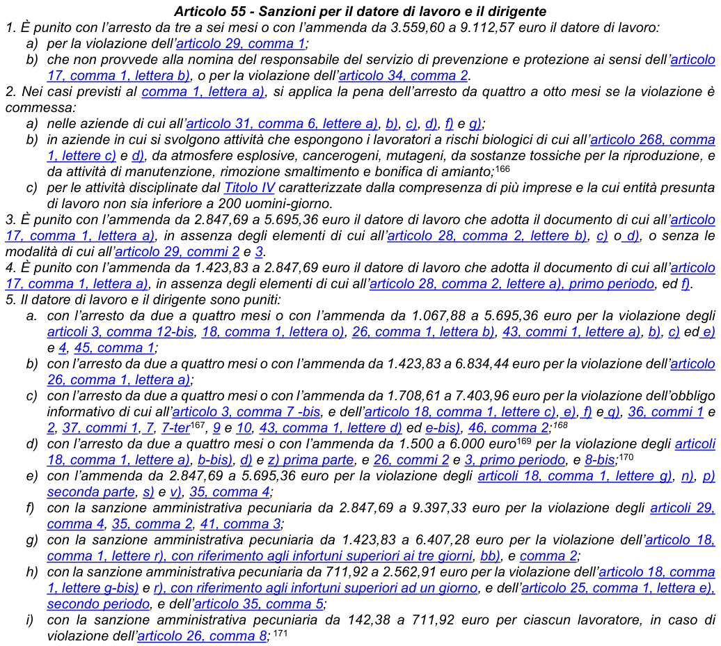 Art. 55: rappresentazione di confronto, parte 1