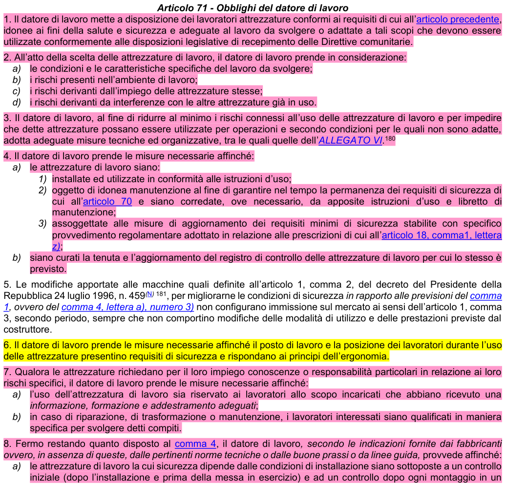 Art. 71: rappresentazione di confronto, parte 1